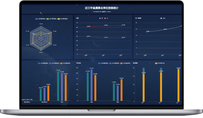 考务指挥系统效果图